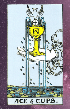 The Ace Of Cups Tarot Card